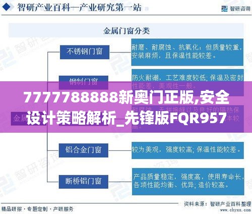 7777788888新奥门正版,安全设计策略解析_先锋版FQR957.09