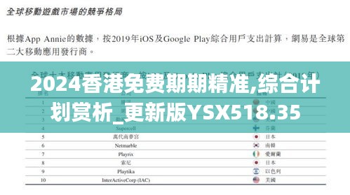 2024香港免费期期精准,综合计划赏析_更新版YSX518.35