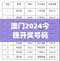 澳门2024今晚开奖号码及香港数据记录，综合分析工具CPE952.6版