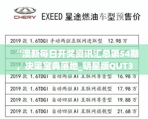 “澳新每日开奖资讯汇总第54期，决策宝典落地_明星版QUT397.65”