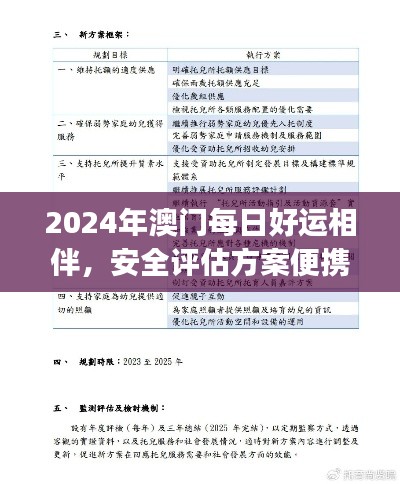 2024年澳门每日好运相伴，安全评估方案便携版JXN474.04