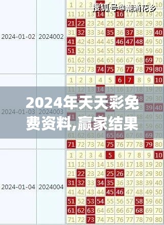 2024年天天彩免费资料,赢家结果揭晓_核心版176.23