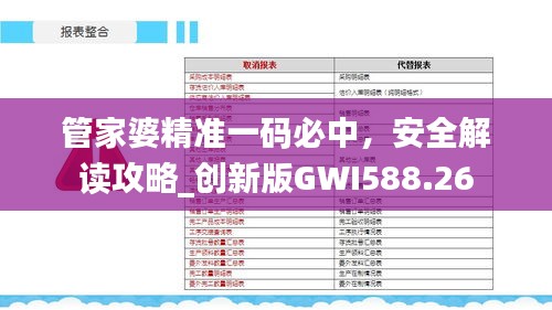 管家婆精准一码必中，安全解读攻略_创新版GWI588.26