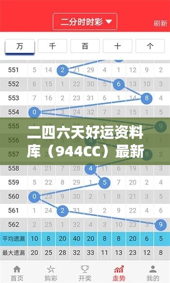 二四六天好运资料库（944CC）最新规则解读，互动版ECO148.03版免费获取