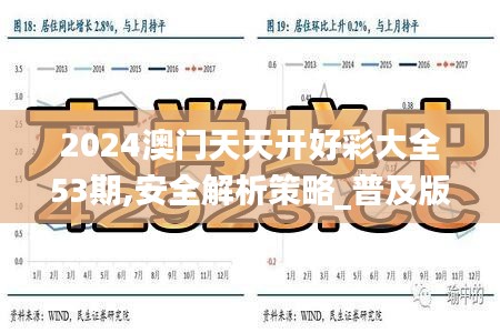 2024澳门天天开好彩大全53期,安全解析策略_普及版XSI669.73