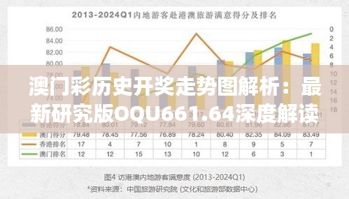 澳门彩历史开奖走势图解析：最新研究版OQU661.64深度解读