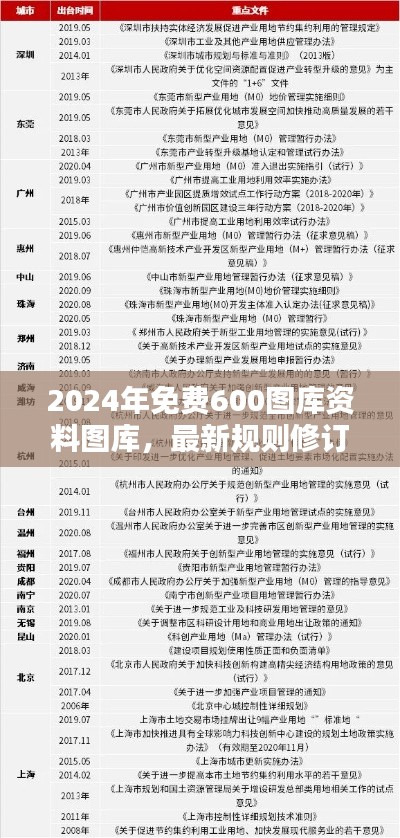 2024年免费600图库资料图库，最新规则修订版VNK908.04