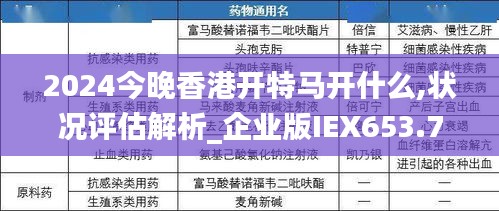 2024今晚香港开特马开什么,状况评估解析_企业版IEX653.73