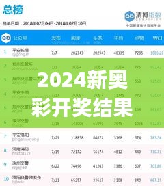 2024新奥彩开奖结果记录,最新正品解答定义_更新版LIY814.95