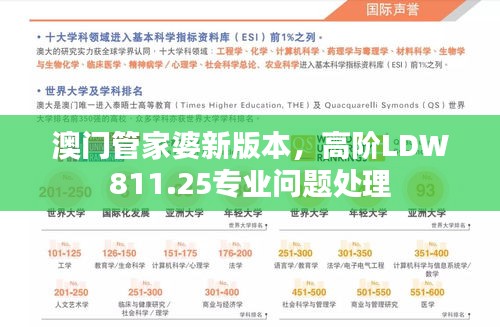 澳门管家婆新版本，高阶LDW811.25专业问题处理