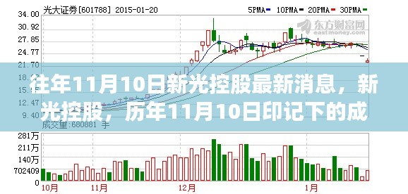 新光控股历年11月10日印记下的成长与影响最新消息