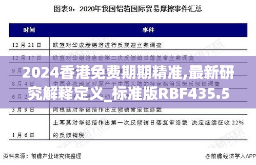 2024香港免费期期精准,最新研究解释定义_标准版RBF435.59