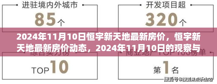 2024年11月10日恒宇新天地房价动态与观察思考