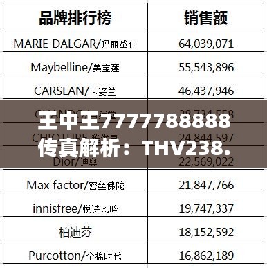 产品中心 第180页