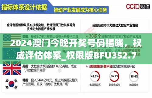 2024澳门今晚开奖号码揭晓，权威评估体系_权限版BFU352.71