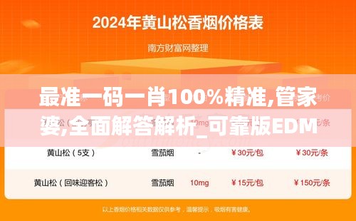 最准一码一肖100%精准,管家婆,全面解答解析_可靠版EDM579.49