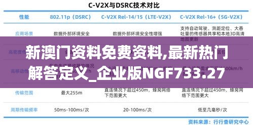 新澳门资料免费资料,最新热门解答定义_企业版NGF733.27