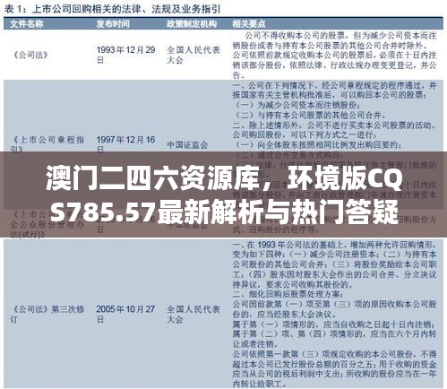 澳门二四六资源库，环境版CQS785.57最新解析与热门答疑