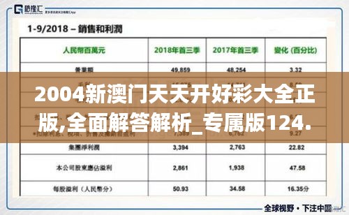 2004新澳门天天开好彩大全正版,全面解答解析_专属版124.95