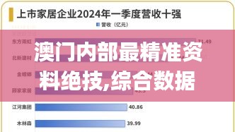 澳门内部最精准资料绝技,综合数据解释说明_预备版UXJ404.44