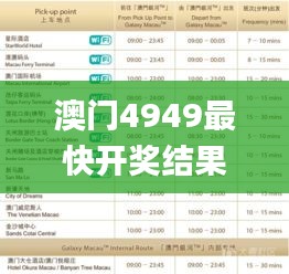 澳门4949最快开奖结果,全新方案解析_权限版955.87