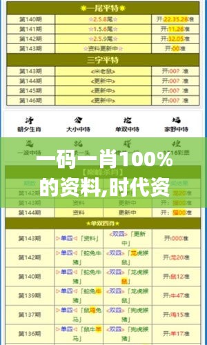 一码一肖100%的资料,时代资料解释落实_先锋版LAY571.14