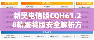 新奥电信版CQH61.28精准特版安全解析方案全新发布