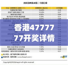 香港4777777开奖详情及分析报告_ZNS856.76内置版