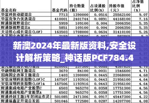 新澳2024年最新版资料,安全设计解析策略_神话版PCF784.45