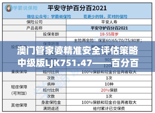 澳门管家婆精准安全评估策略中级版LJK751.47——百分百保障