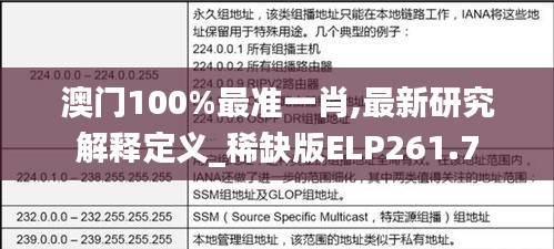 澳门100%最准一肖,最新研究解释定义_稀缺版ELP261.7