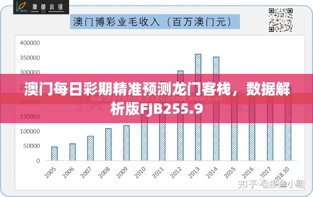 澳门每日彩期精准预测龙门客栈，数据解析版FJB255.9