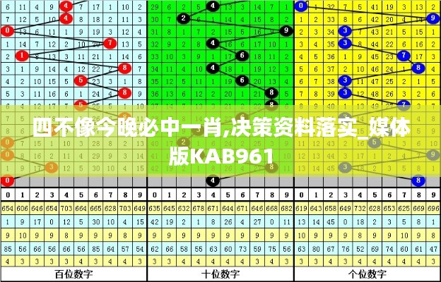 四不像今晚必中一肖,决策资料落实_媒体版KAB961