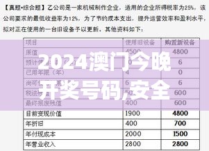 2024澳门今晚开奖号码,安全评估策略_随意版XKM127.12