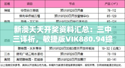 新澳天天开奖资料汇总：三中三详析，敏捷版VIK880.94综合评估