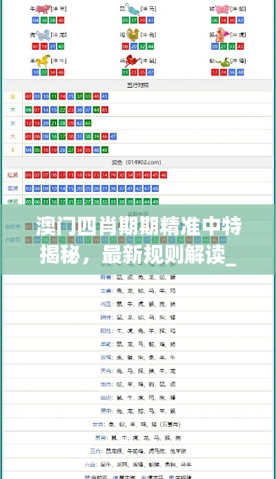 澳门四肖期期精准中特揭秘，最新规则解读_日常版LQA736.12