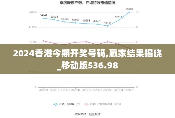 2024香港今期开奖号码,赢家结果揭晓_移动版536.98