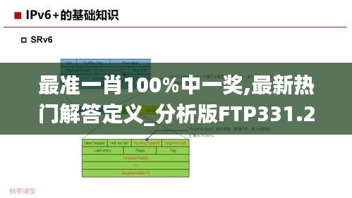 最准一肖100%中一奖,最新热门解答定义_分析版FTP331.22