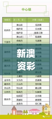 新澳资彩长期免费资料,综合评判标准_复刻版437.51