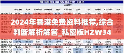 2024年香港免费资料推荐,综合判断解析解答_私密版HZW344.62