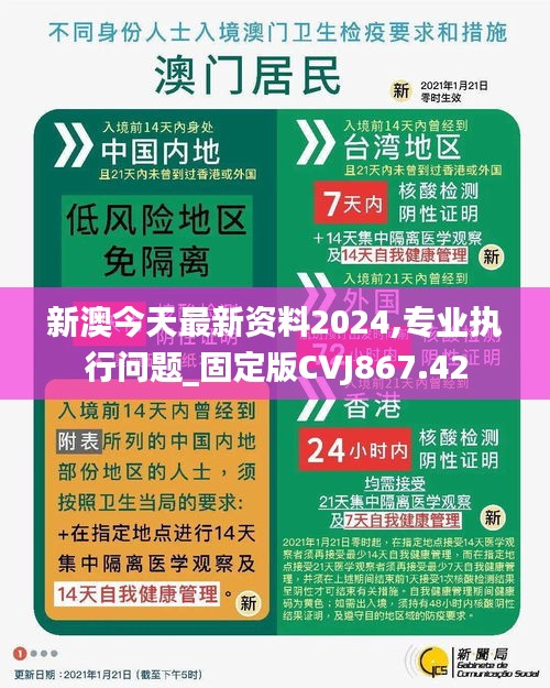 新澳今天最新资料2024,专业执行问题_固定版CVJ867.42