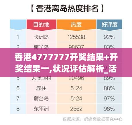 香港4777777开奖结果+开奖结果一,状况评估解析_活跃版DUO333.16