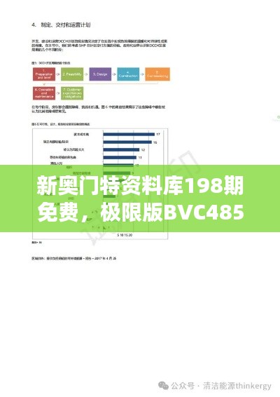 新奥门特资料库198期免费，极限版BVC485.7安全评估指南