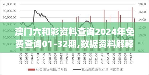 澳门六和彩资料查询2024年免费查询01-32期,数据资料解释落实_网络版LYQ732.93