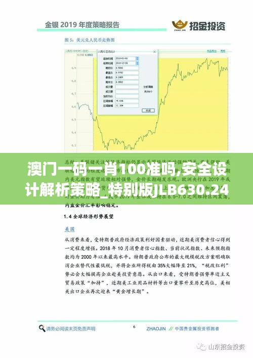 澳门一码一肖100准吗,安全设计解析策略_特别版JLB630.24