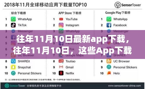 往年11月10日App下载热潮，飙升的数据，你抓住了机会吗？