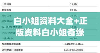 白小姐资料大全+正版资料白小姐奇缘四肖,投资回收期_OEM170.41无上至尊境