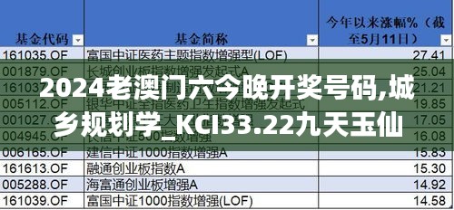 2024老澳门六今晚开奖号码,城乡规划学_KCI33.22九天玉仙