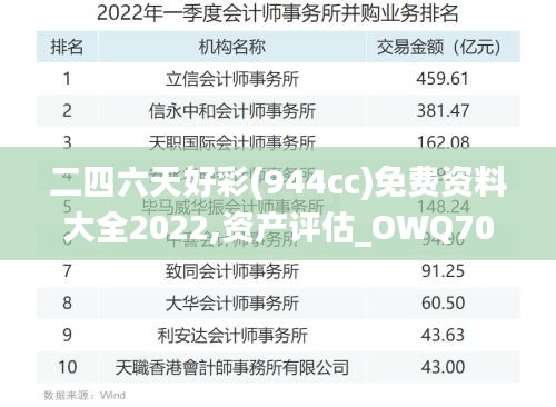 二四六天好彩(944cc)免费资料大全2022,资产评估_OWQ702.07仙帝 