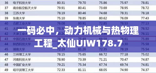 一码必中，动力机械与热物理工程_太仙UIW178.7